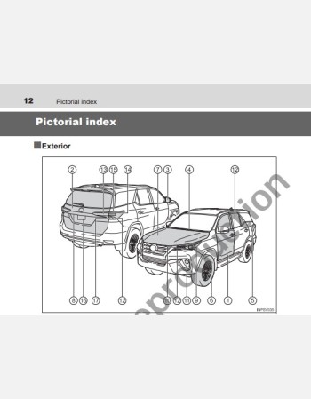 toyota fortuner 2018-2019 owners manual